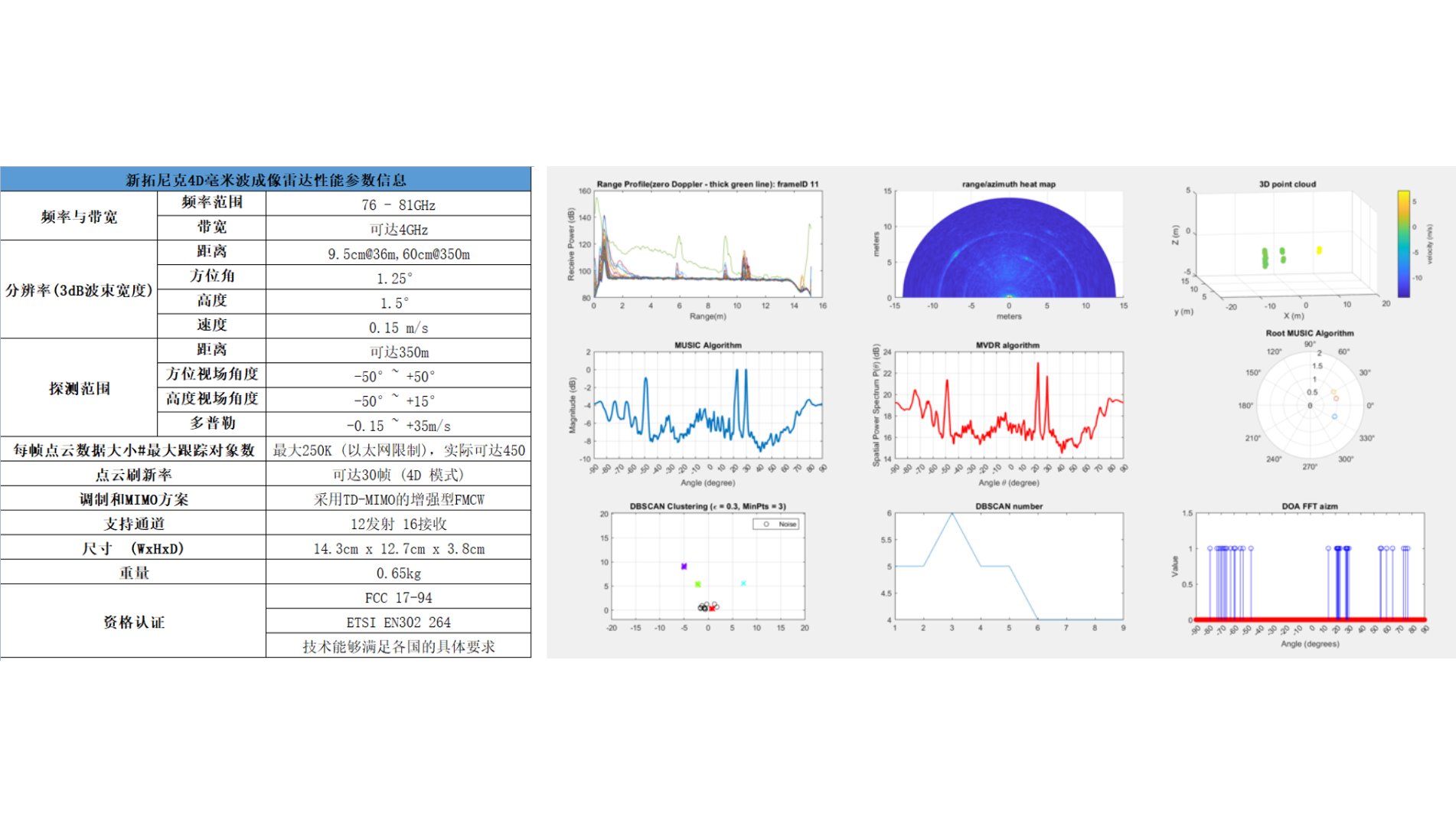 PPT数据 (3).png